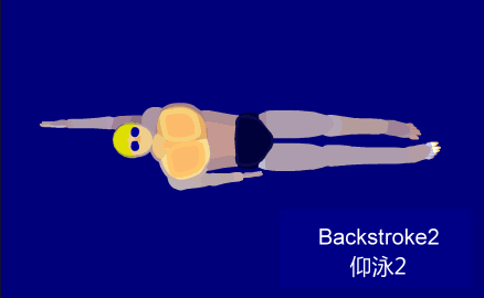 Backstroke - 1