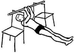 Початкове положення: лежачи між табуретками або стільцями