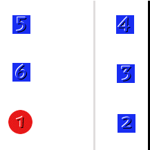 В даному розділі схематично представлені комбінації, що використовуються в волейболі, а також порядок переміщення гравців по номерах при грі з одним сполучною