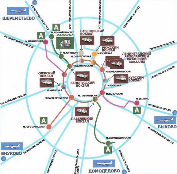 Схема розташування вокзалів на карті Москви