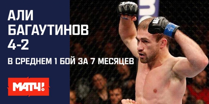 24 російських бійця в UFC